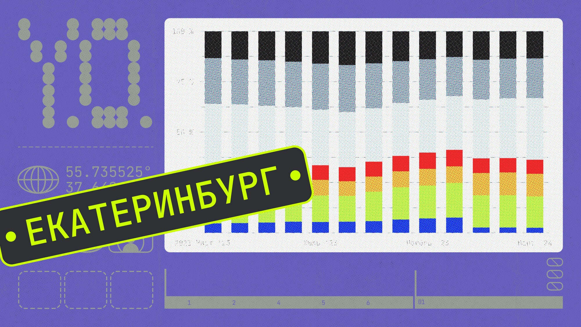 Автомобили каких возрастов продают в Свердловской области: исследование Авто.ру