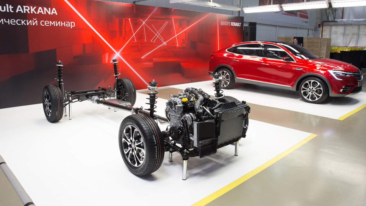 Доступный купе-кроссовер от Renault: первые подробности про Аркану