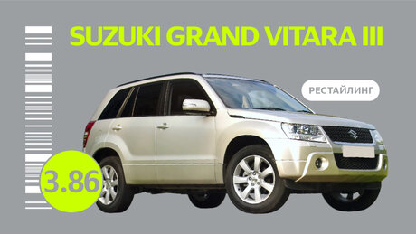 Надёжен ли рестайлинговый Suzuki Grand Vitara III поколения: типичные неисправности кроссовера