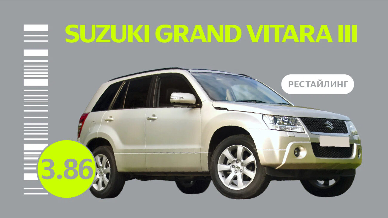 Надёжен ли рестайлинговый Suzuki Grand Vitara III поколения: типичные неисправности кроссовера