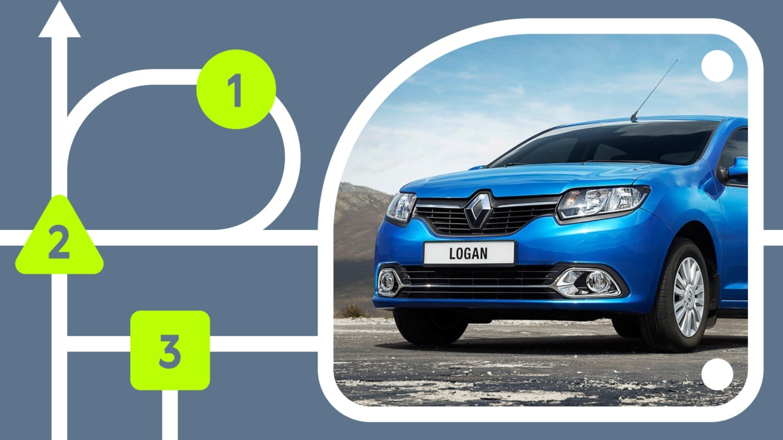 Выбираем второй Renault Logan с пробегом: проблемы, особенности и цены
