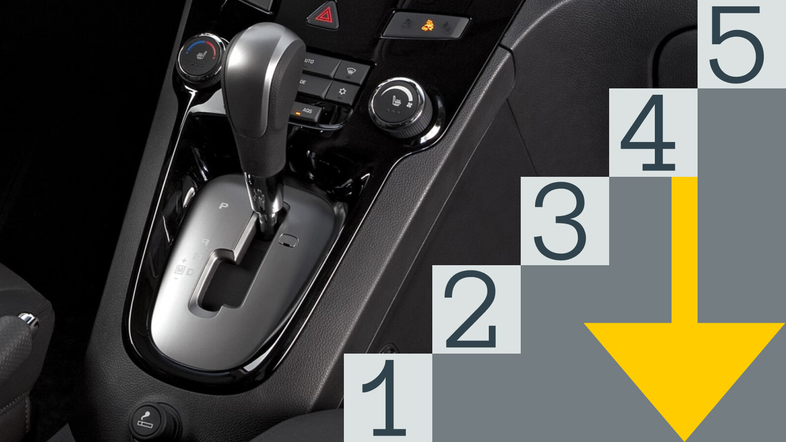 Самые ломучие «автоматы»: 5 коробок передач, которые доставят проблемы