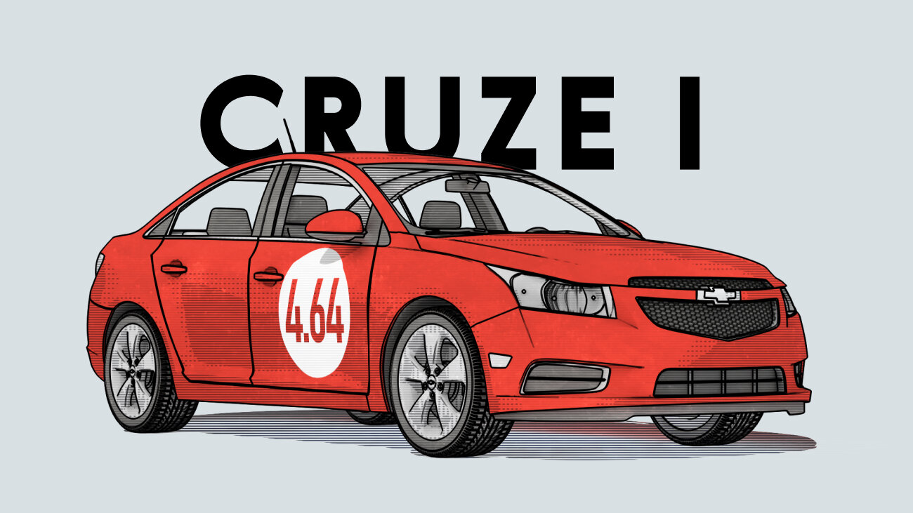 Надёжен ли Chevrolet Cruze I поколения: какие проблемы ждут покупателя автомобиля с пробегом