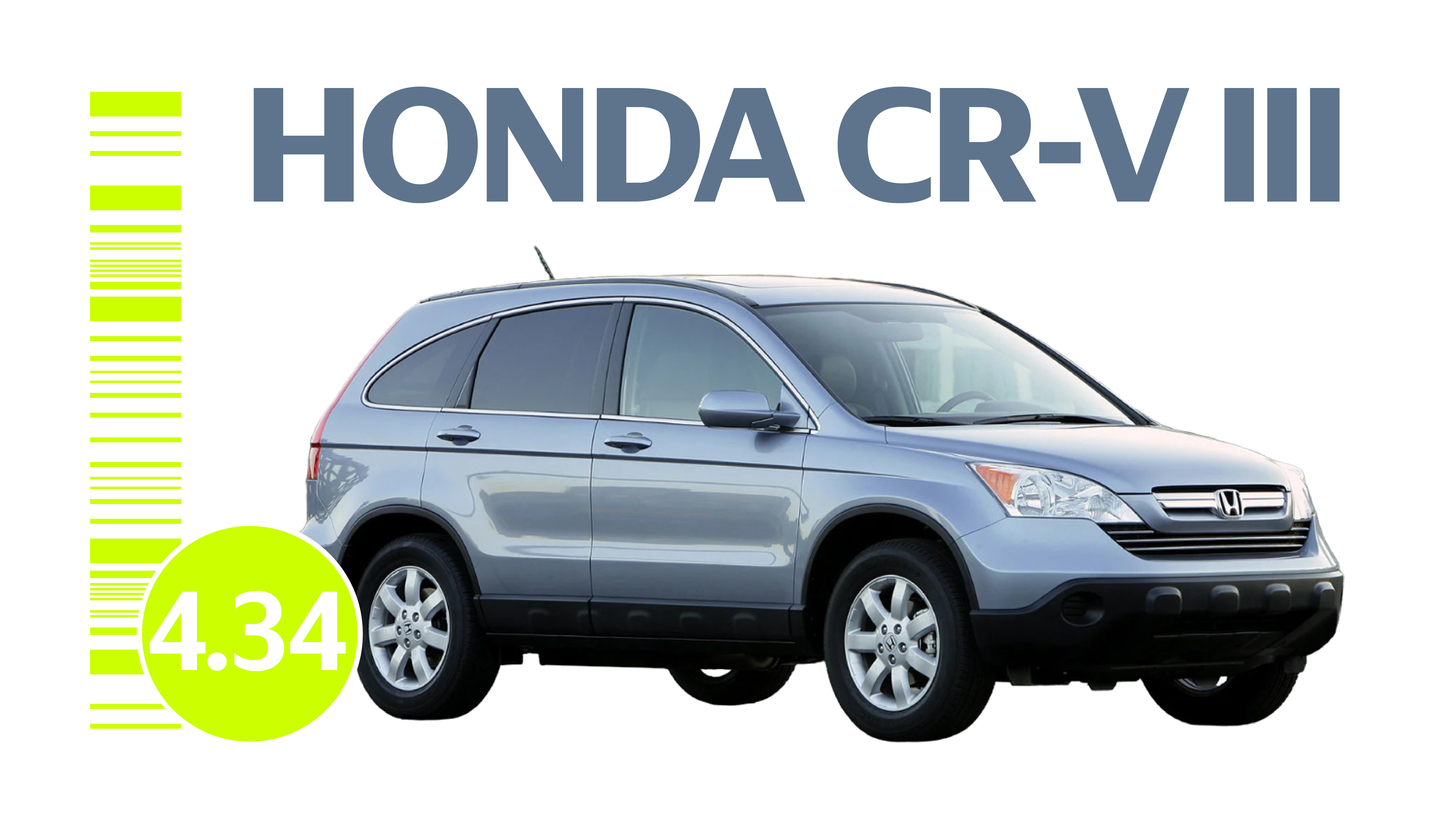 Всё о надёжности Honda CR-V III поколения: типичные проблемы кроссовера с пробегом
