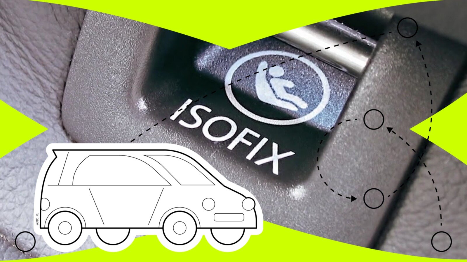 Детская удерживающая система ISOFIX: что это такое в машине и как с её помощью крепится кресло