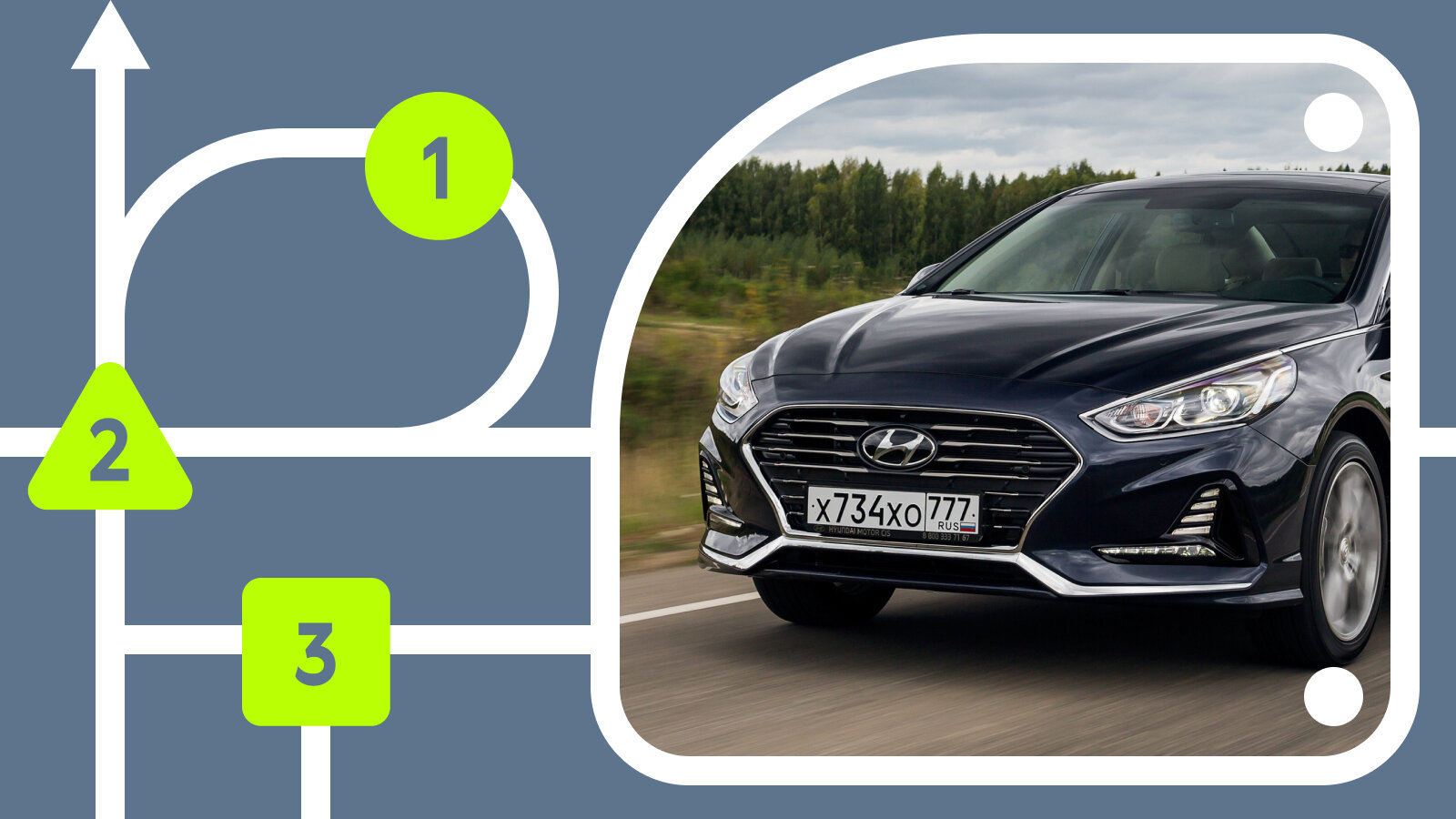 Выбираем Hyundai Sonata: версии, цены и проблемы седана в кузове LF