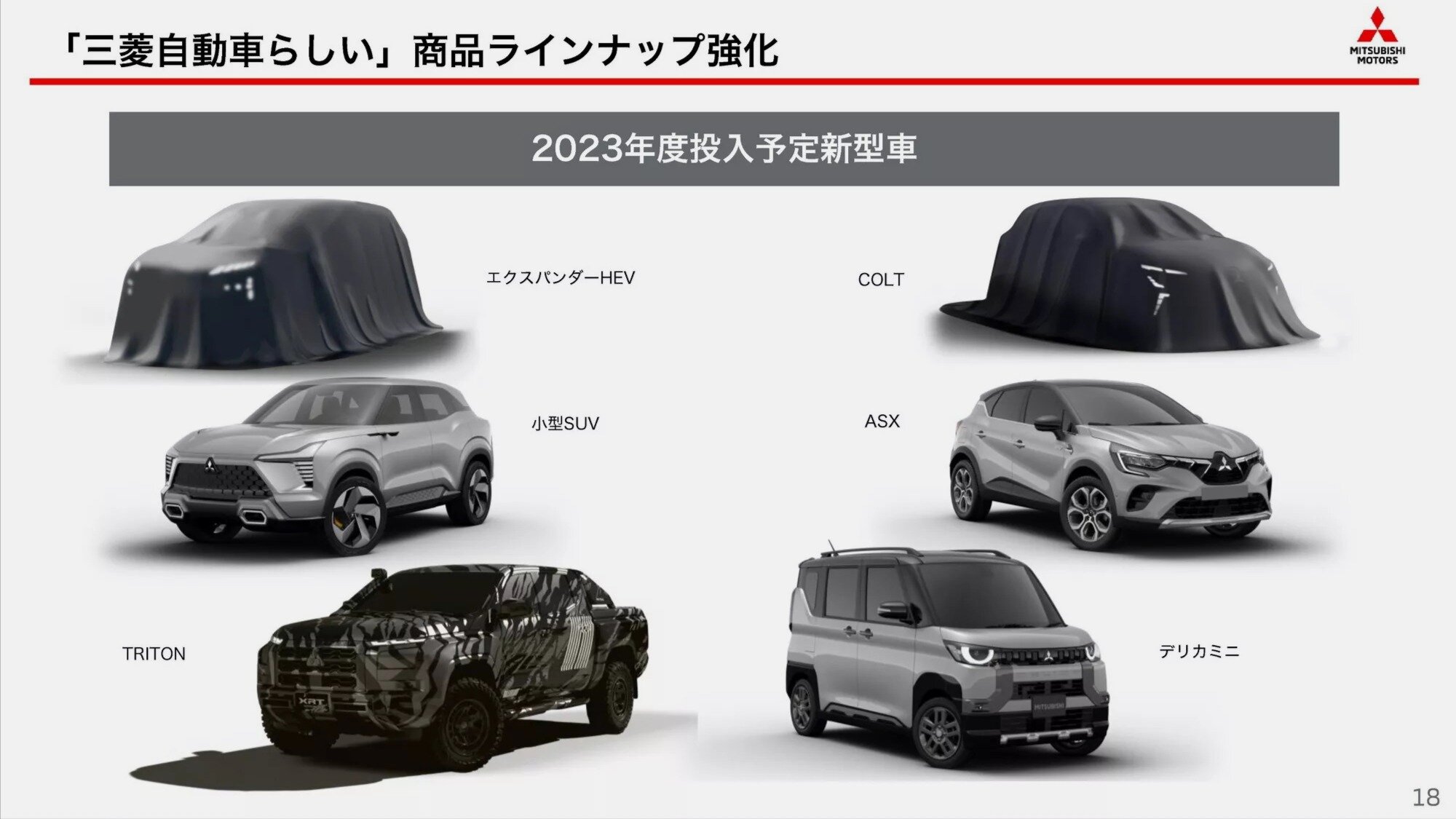 Mitsubishi выпустит шесть новинок в 2023 году