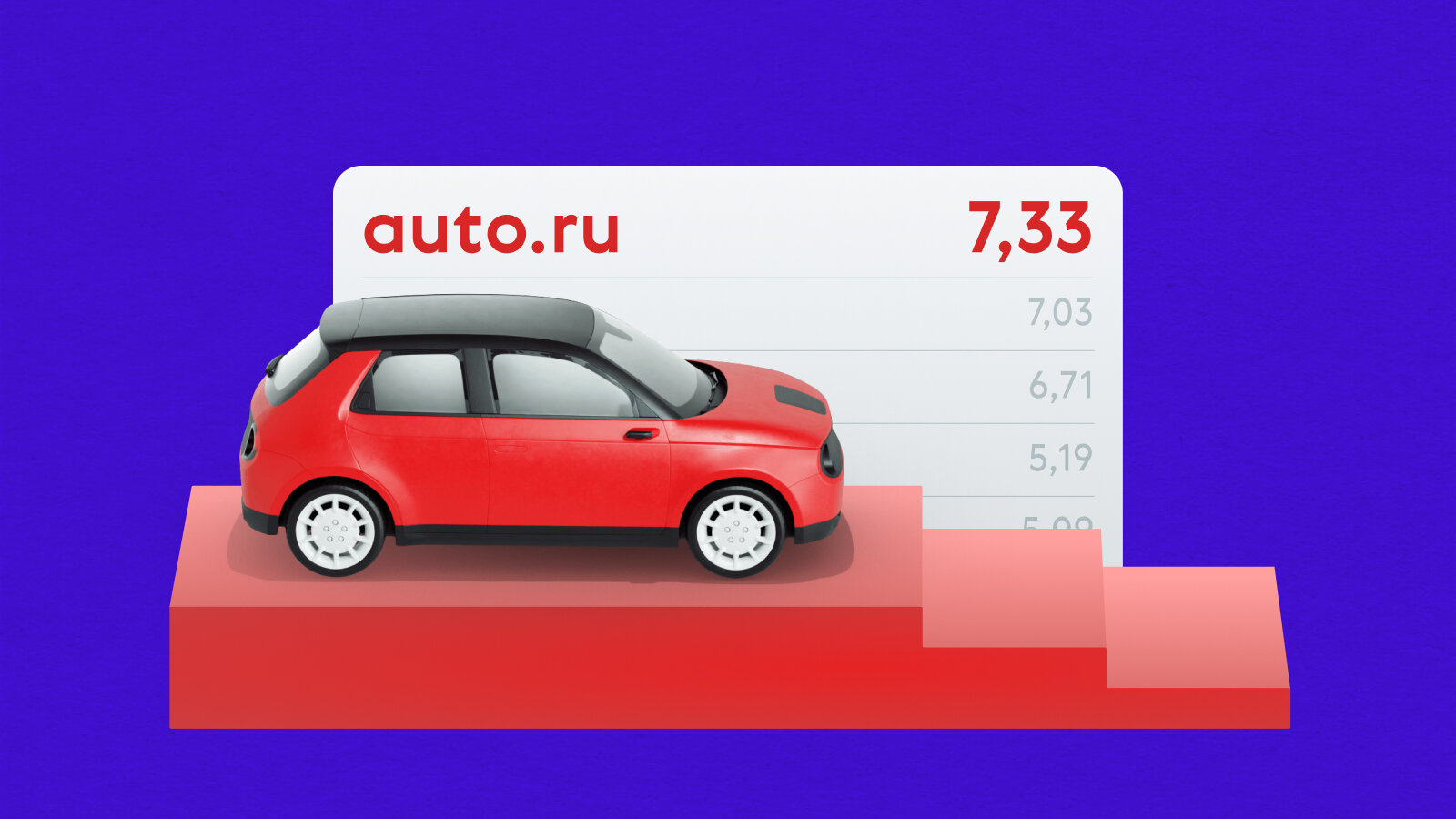 Большинство россиян при покупке и продаже автомобилей доверяют Авто.ру: исследование «Автостат»