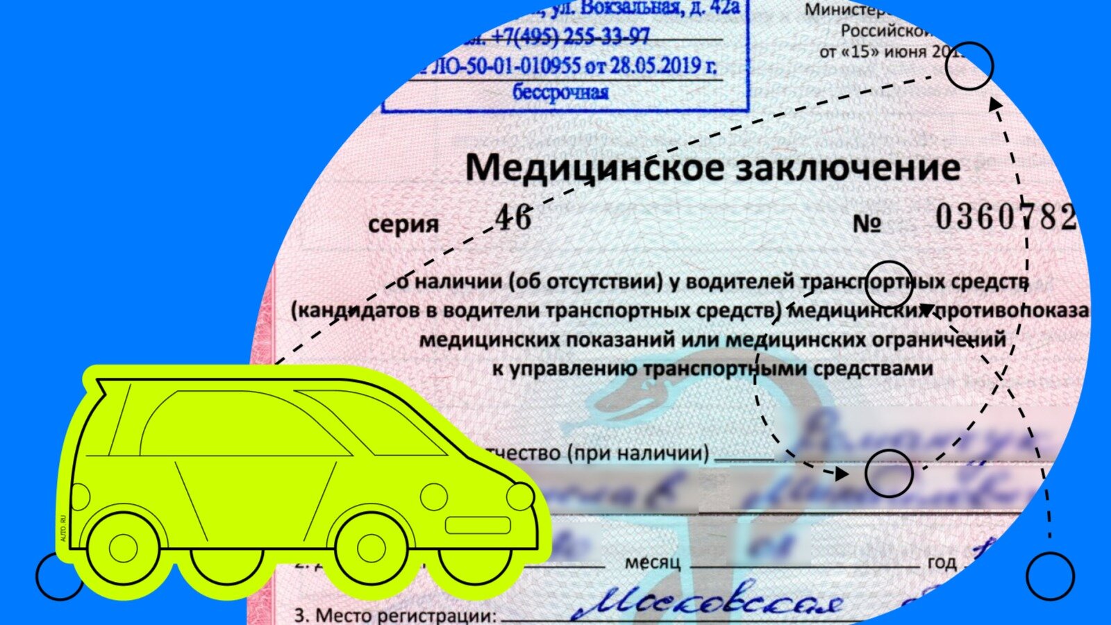 Сколько действует медицинская справка на водительские права