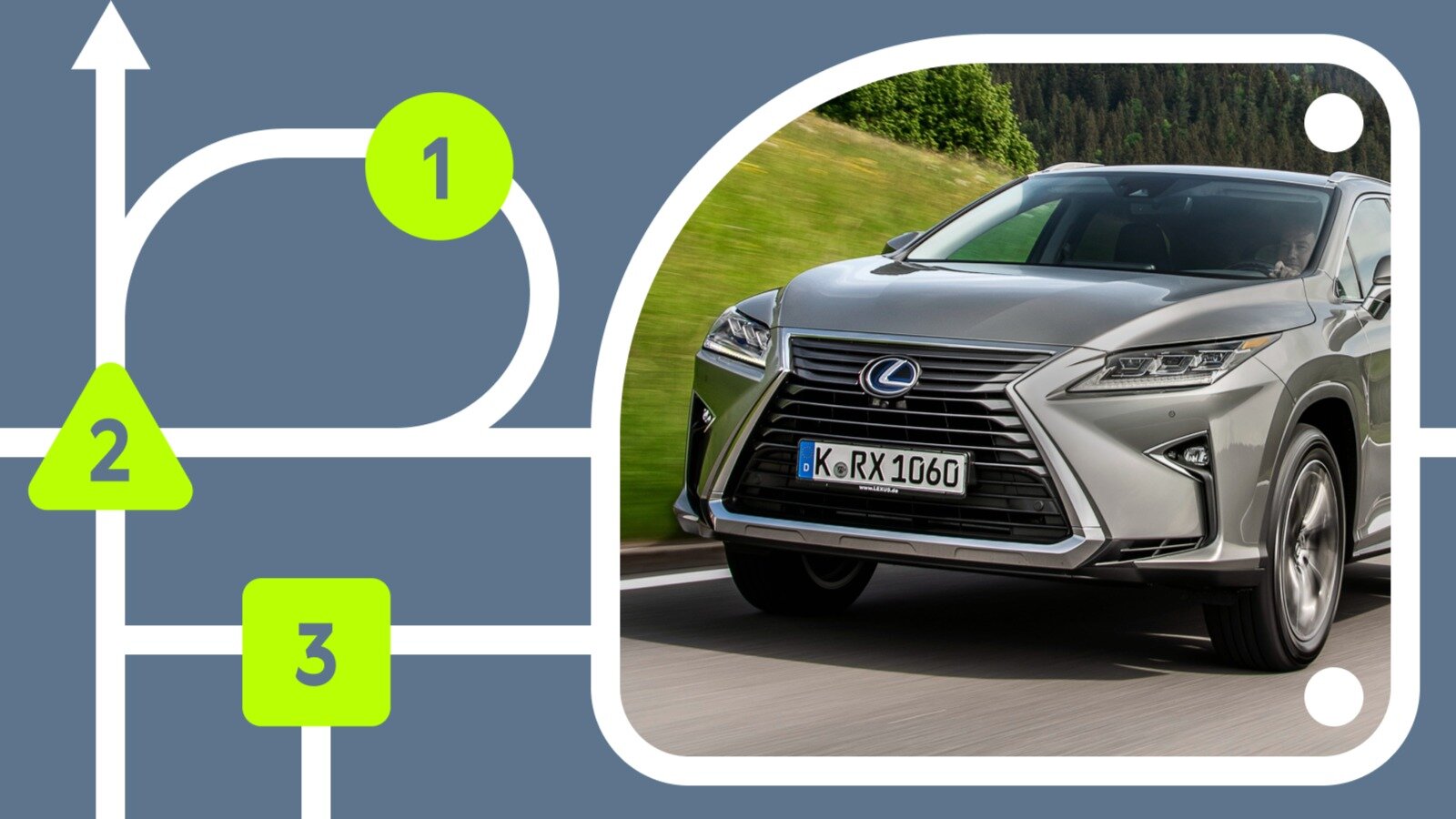 Выбираем «четвёртый» Lexus RX с пробегом: особенности, надёжность и цены на вторичном рынке