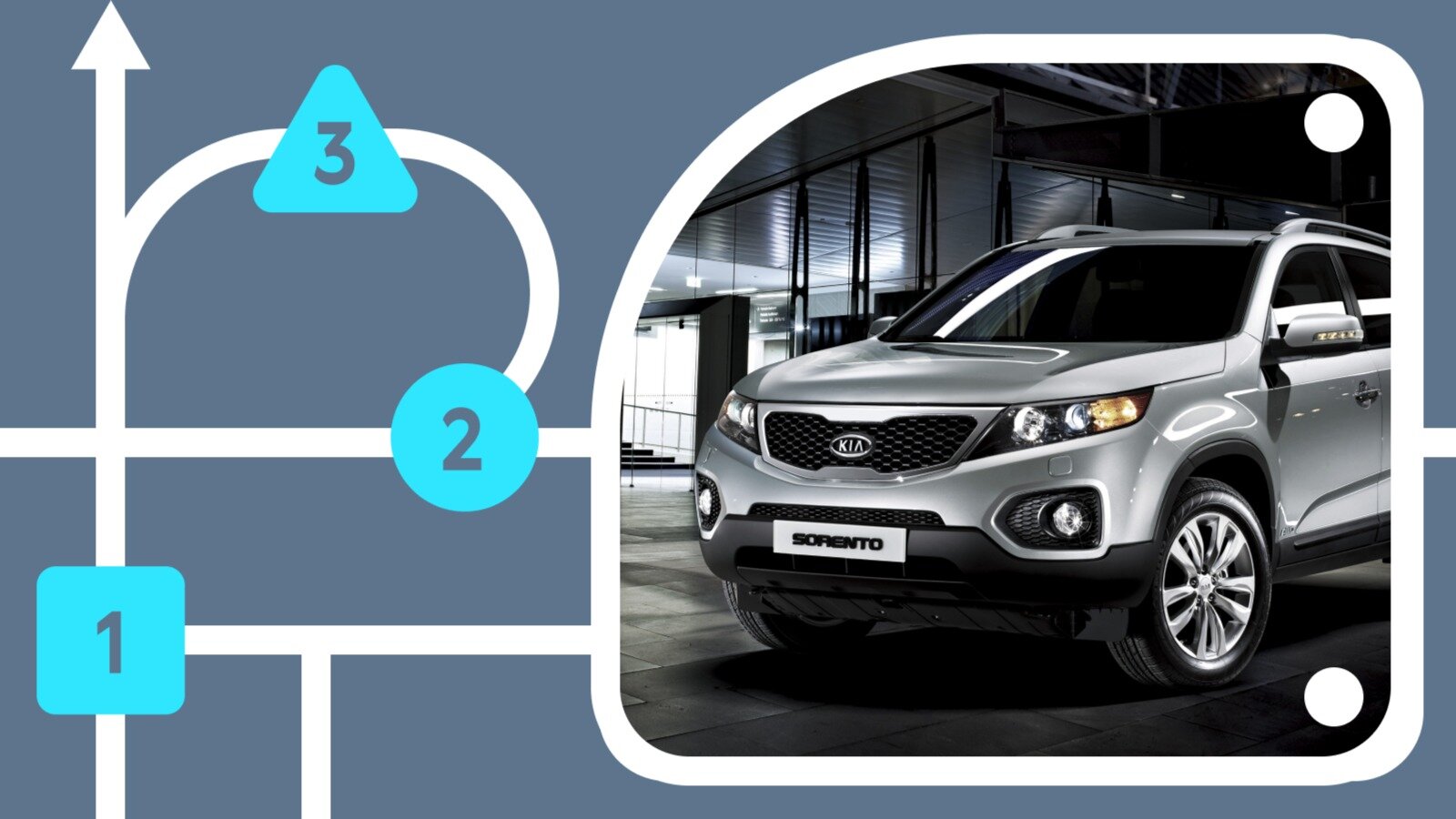 Выбираем Kia Sorento II поколения (ХМ): версии, цены и проблемы корейских кроссоверов