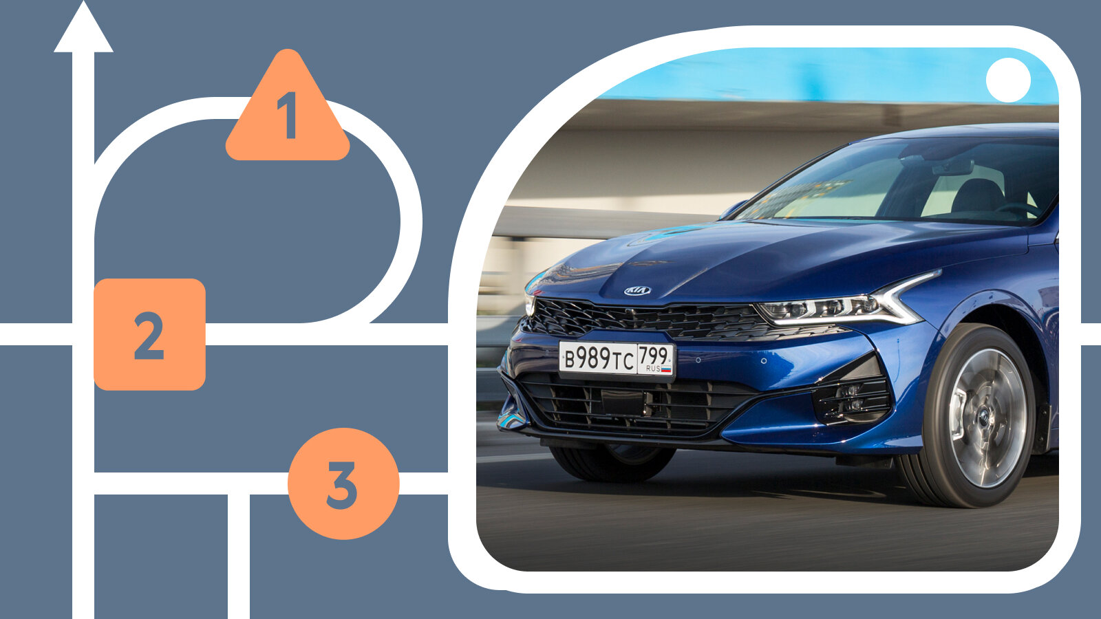 Выбираем Kia K5 с пробегом: проблемные места, особенности конструкции и цены главного конкурента Камри