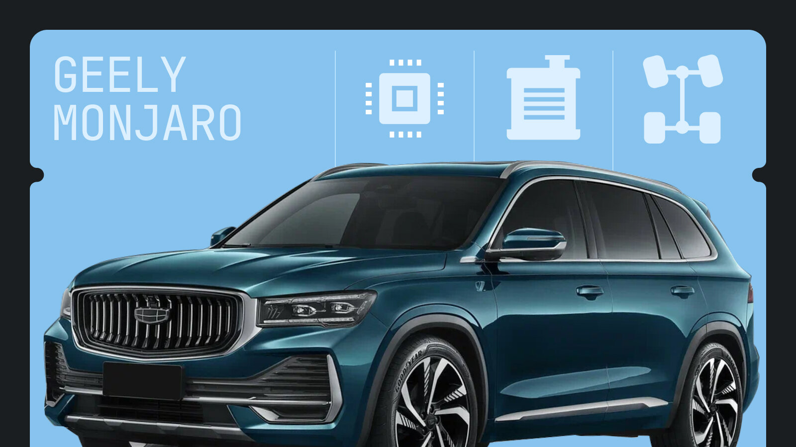 Что ломается в Geely Monjaro: топ-6 проблем популярного китайского кроссовера