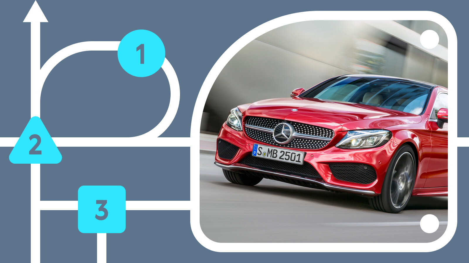 Выбираем Mercedes-Benz C-класса (W205) с пробегом: надёжность, слабые места и цены