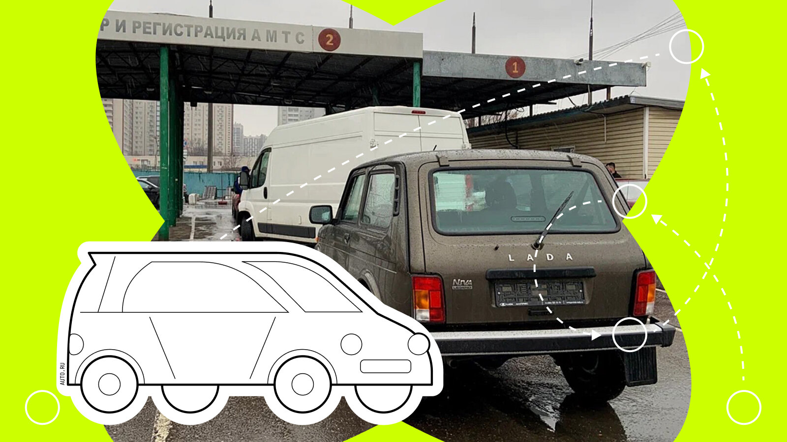 В какой срок после покупки нужно поставить автомобиль на учёт