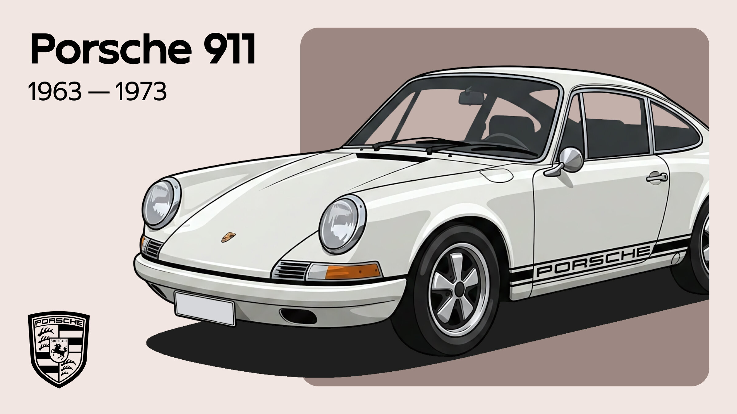 Энциклопедия культовых автомобилей: Porsche 911 первого поколения