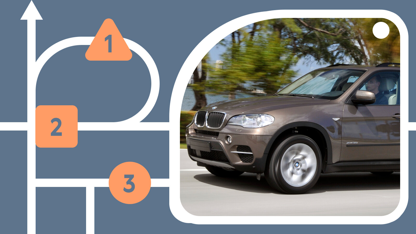 Выбираем BMW X5: цены на кроссоверы в кузове E70, их версии и проблемы