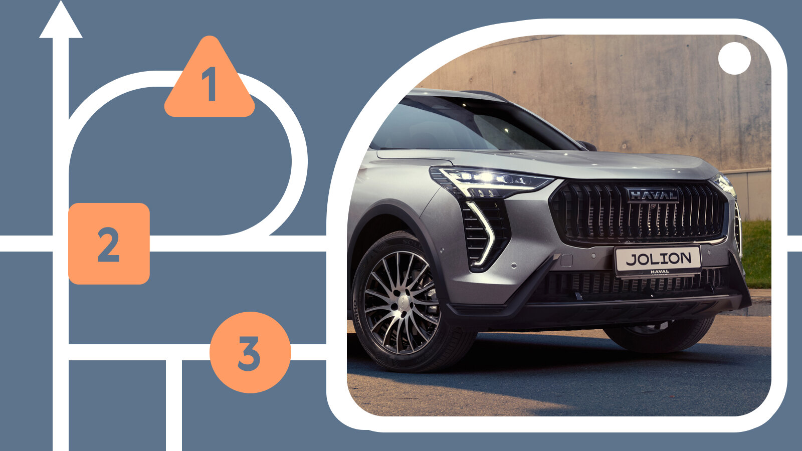 Выбираем Haval Jolion: версии, цены и надёжность китайского кроссовера