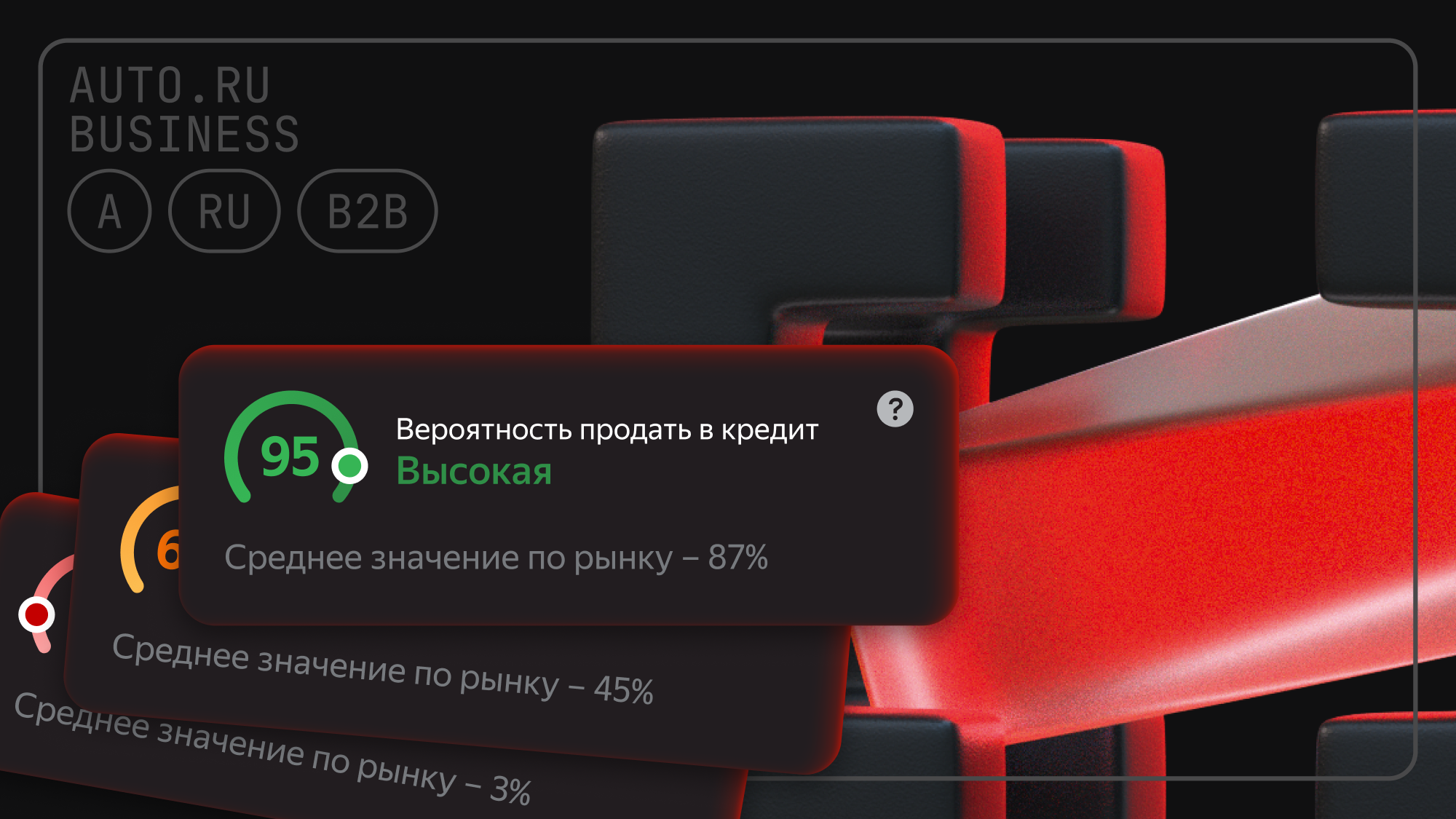 Авто.ру Бизнес подскажет дилеру, выгодно ли продавать подержанный автомобиль в кредит