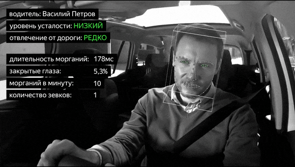 Скорость, манера езды и другое: как «умные» технологии присматривают за безопасностью в такси
