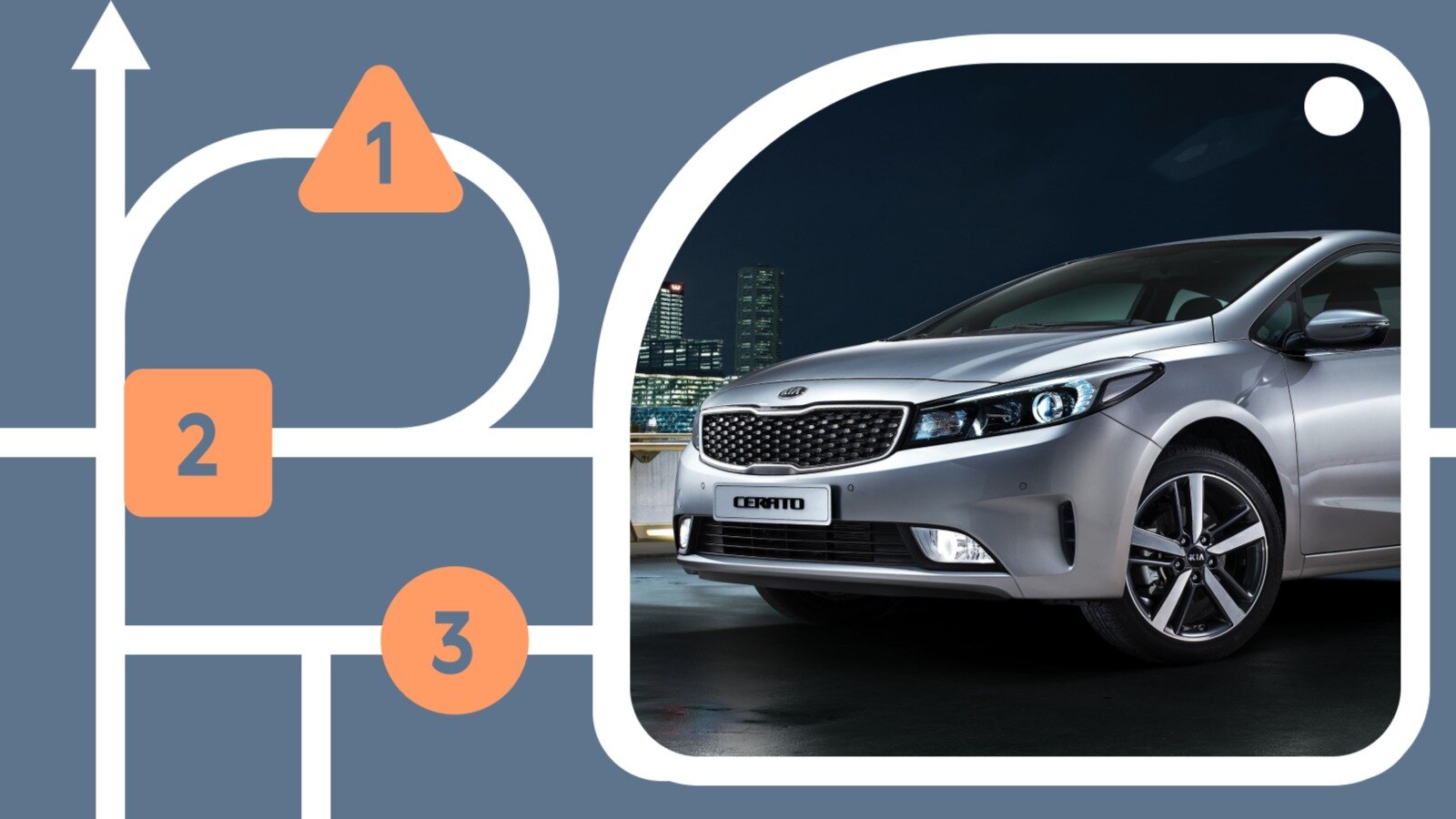 Выбираем Kia Cerato (YD): устройство, надёжность и цены на подержанные седаны