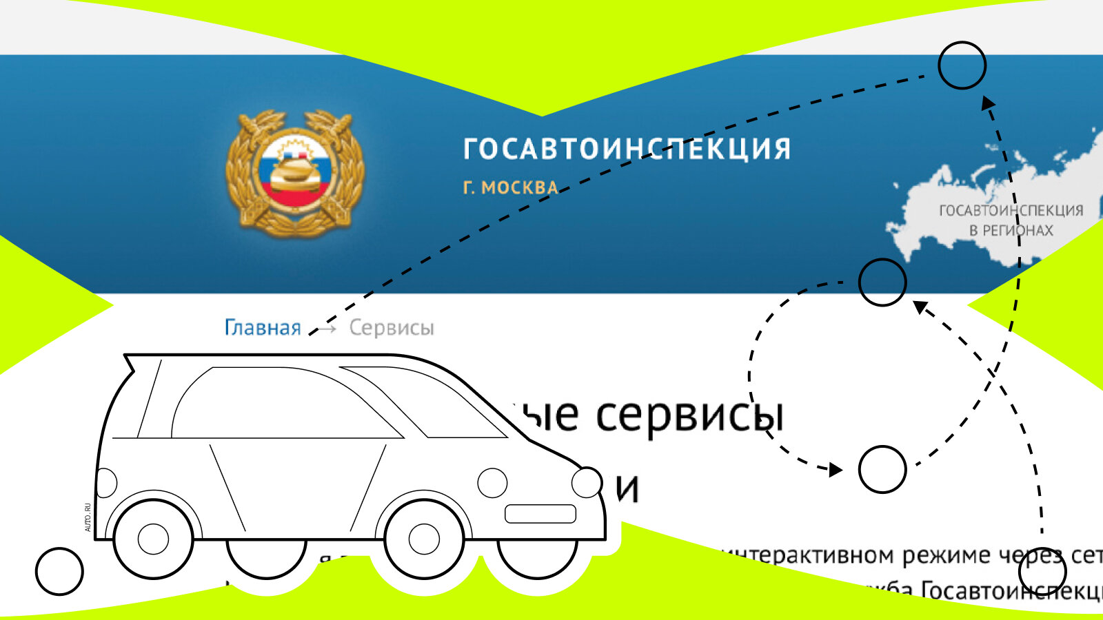 Как проверить автомобиль в ГИБДД: обзор сервисов портала Госавтоинспекции