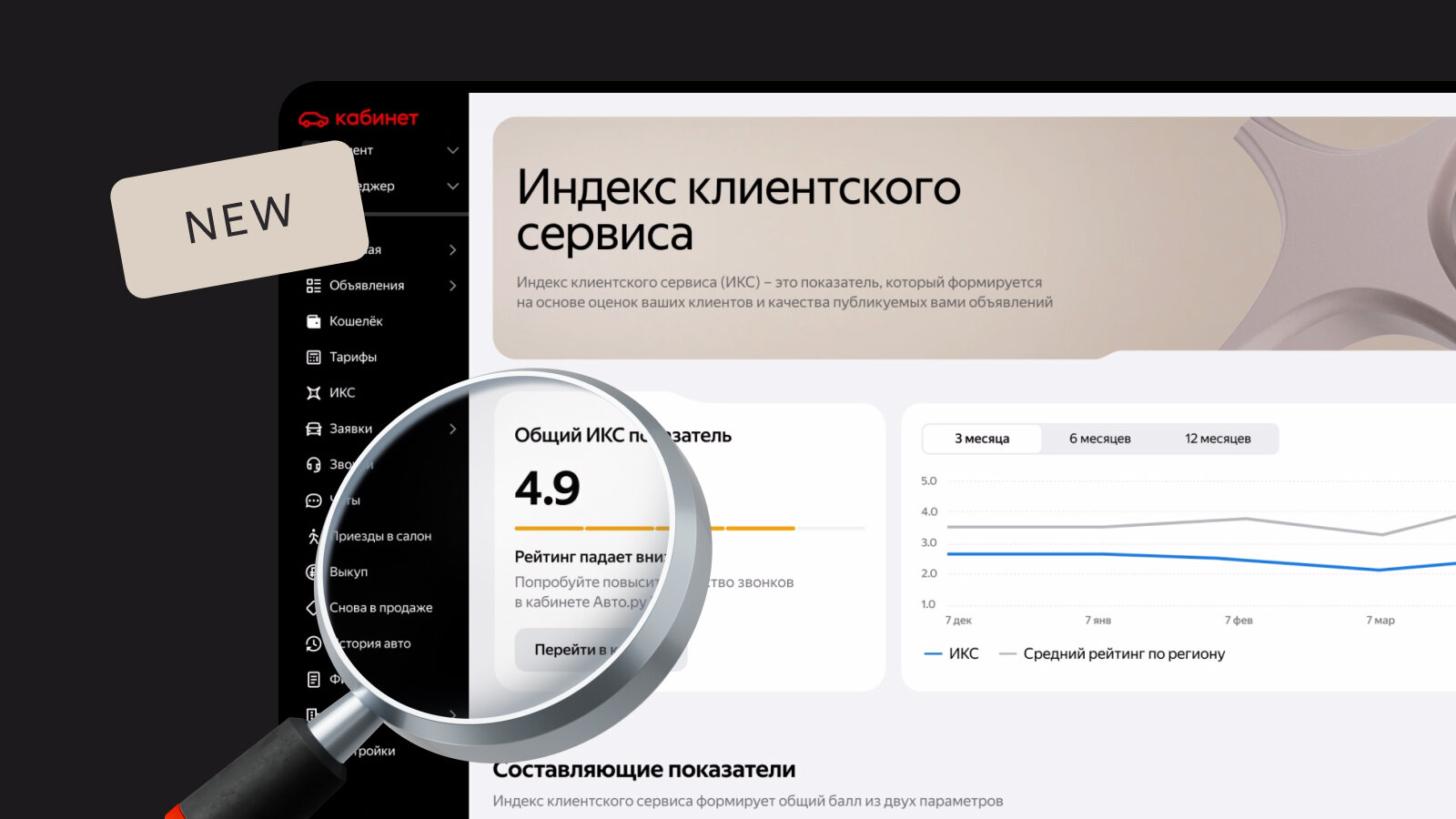 Авто.ру дополнил Индекс клиентского сервиса дилеров новым критерием