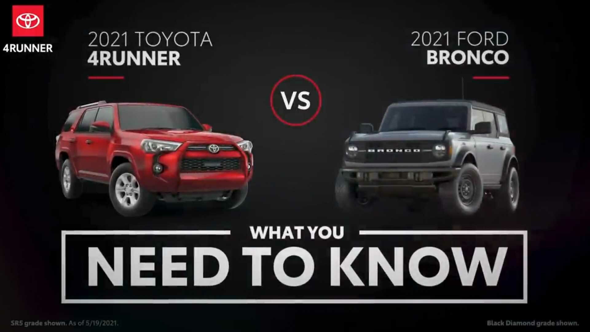 Toyota случайно похвалила новый Ford Bronco на видео