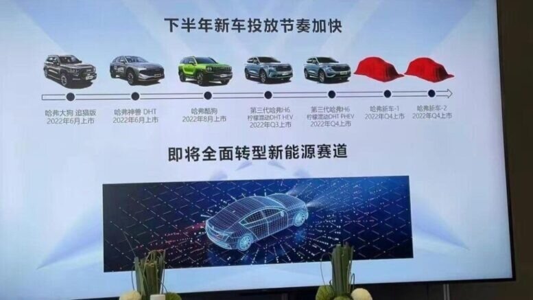 Haval до конца года представит два новых кроссовера