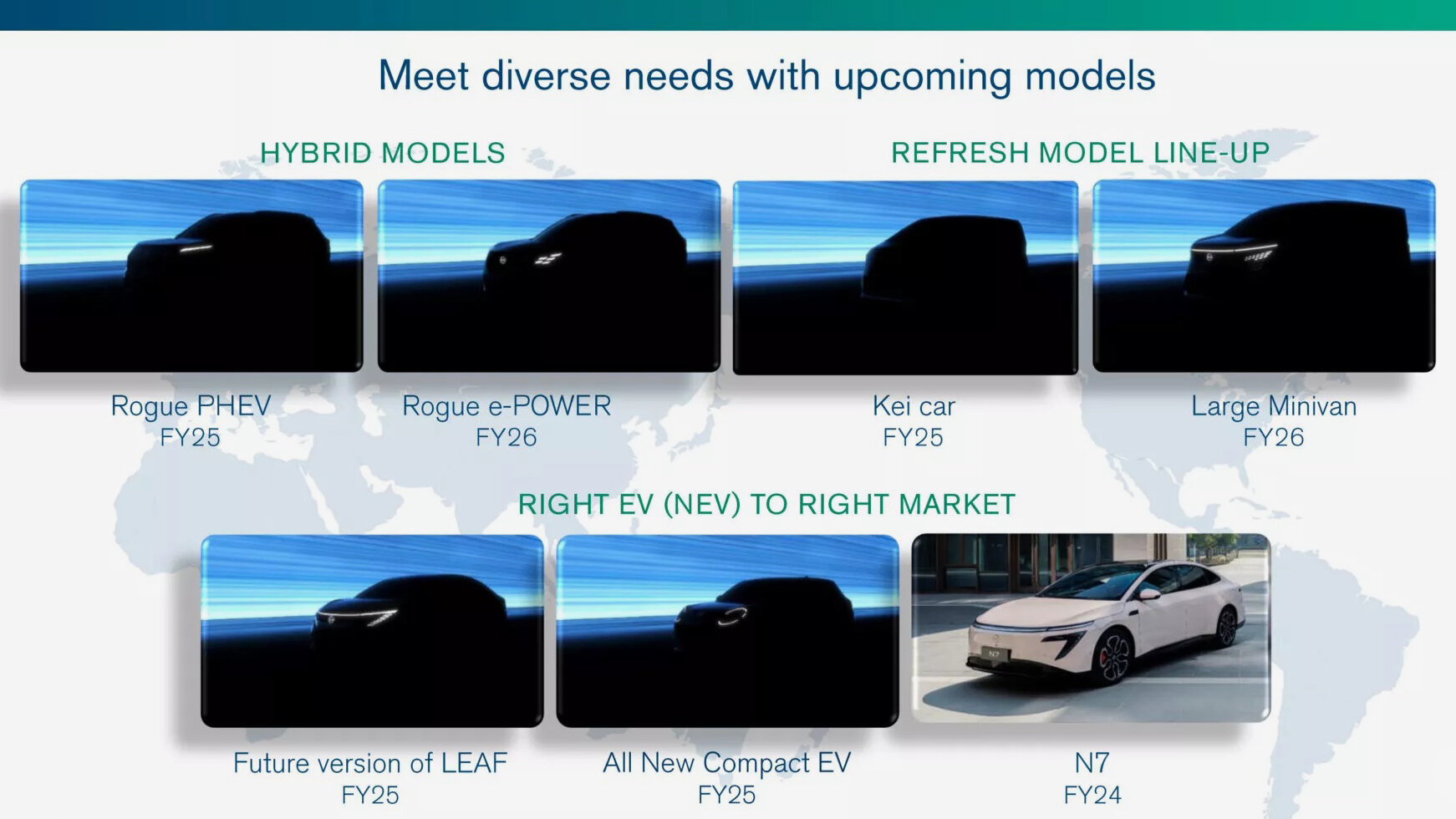 Марка Nissan пообещала новые X-Trail и Leaf