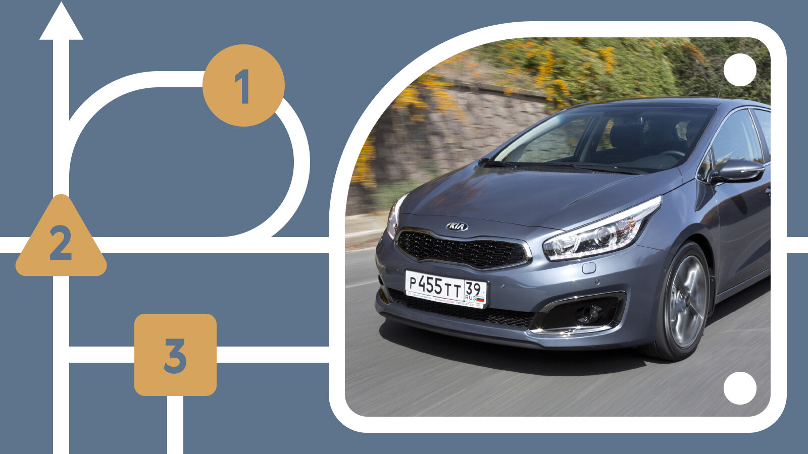 Kia cee’d: все нюансы выбора подержанного автомобиля II поколения