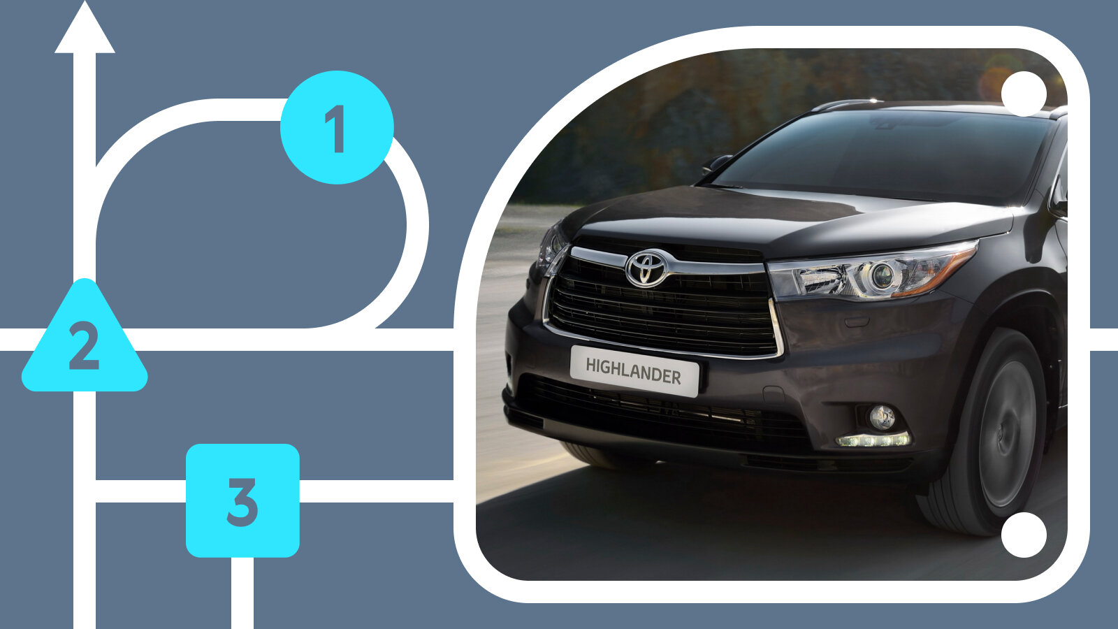 Выбираем Toyota Highlander с пробегом: модификации, надёжность и цены