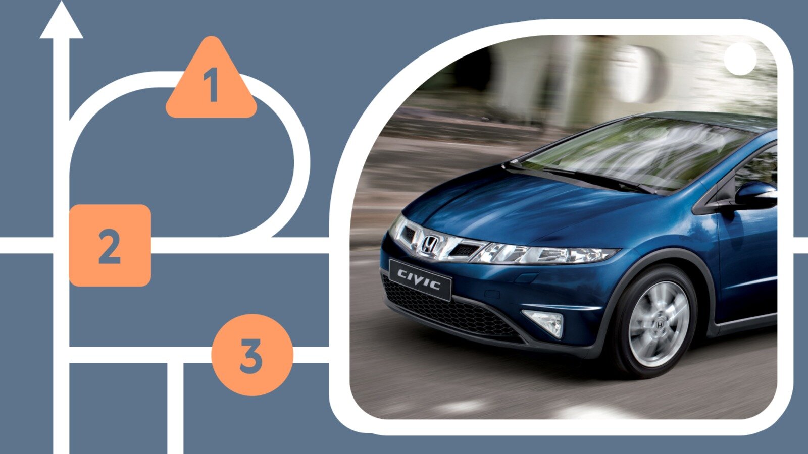 Выбираем «восьмой» Honda Civic: обзор версий, цен и слабых мест японского автомобиля