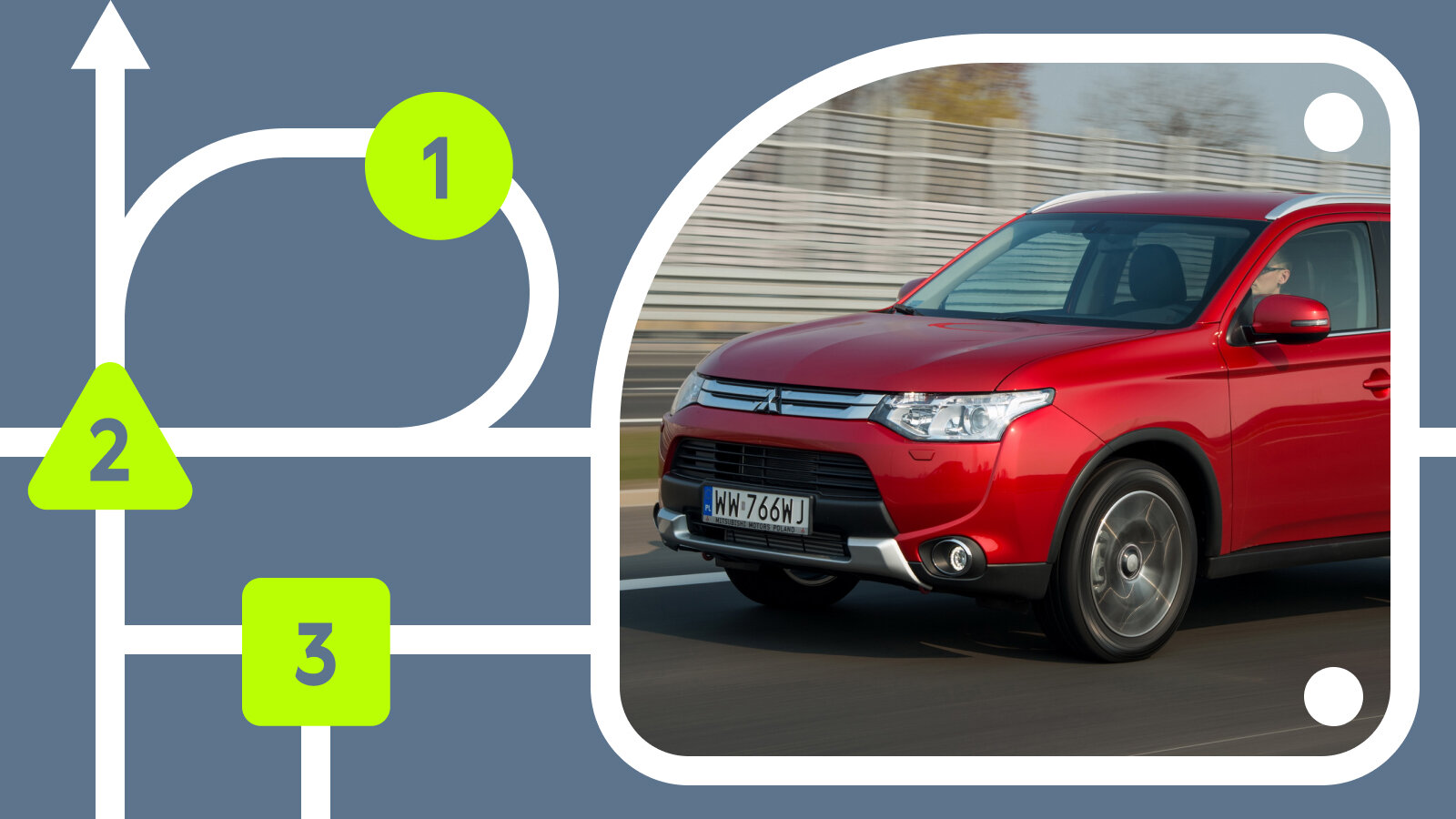 Выбираем Mitsubishi Outlander III: модификации, цены и проблемы с надёжностью