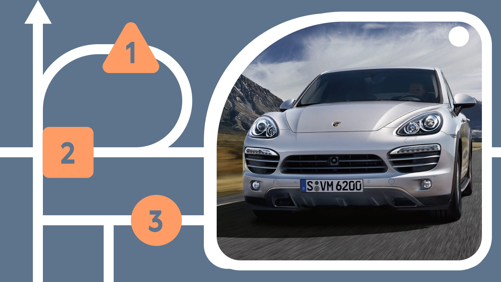 Выбираем Porsche Cayenne II с пробегом: цены, версии и надёжность