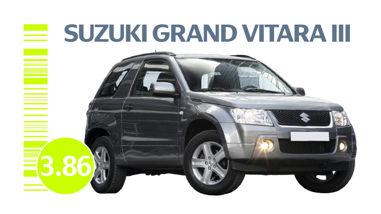 Всё о надёжности Suzuki Grand Vitara III поколения: характерные проблемы японского кроссовера