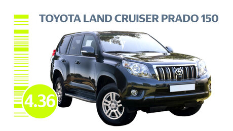 Всё о надёжности Toyota Land Cruiser Prado 150: типичные проблемы японского внедорожника