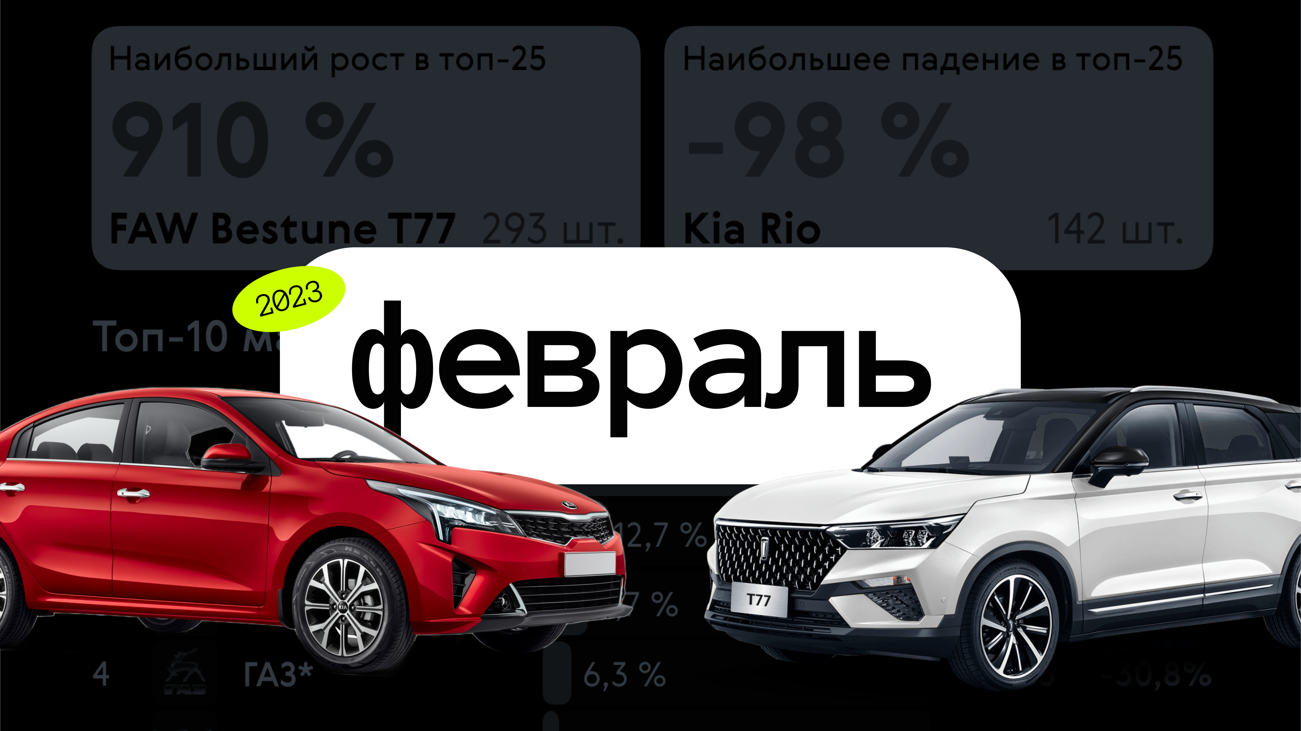 Как продавались новые автомобили в феврале-2023: инфографика
