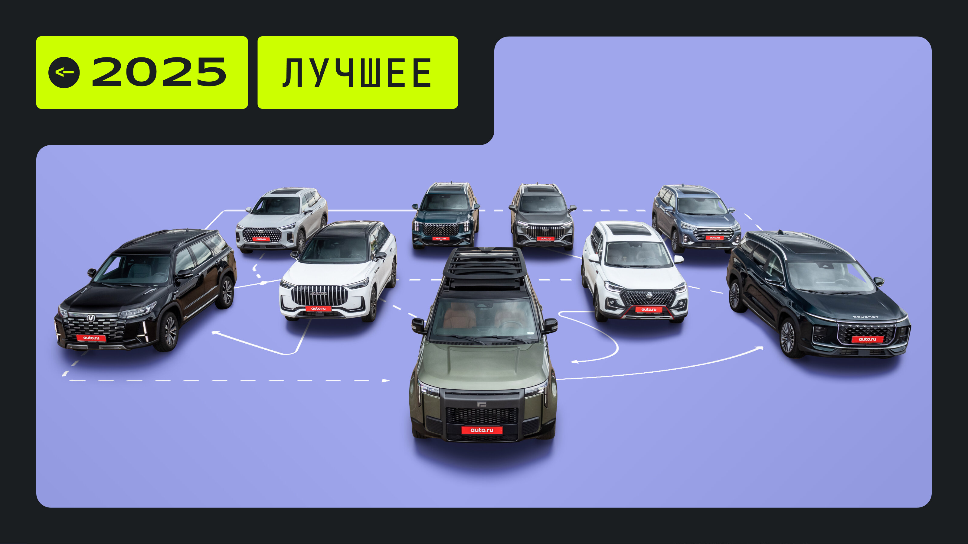 Итоги-2025: самые интересные обзоры и тесты